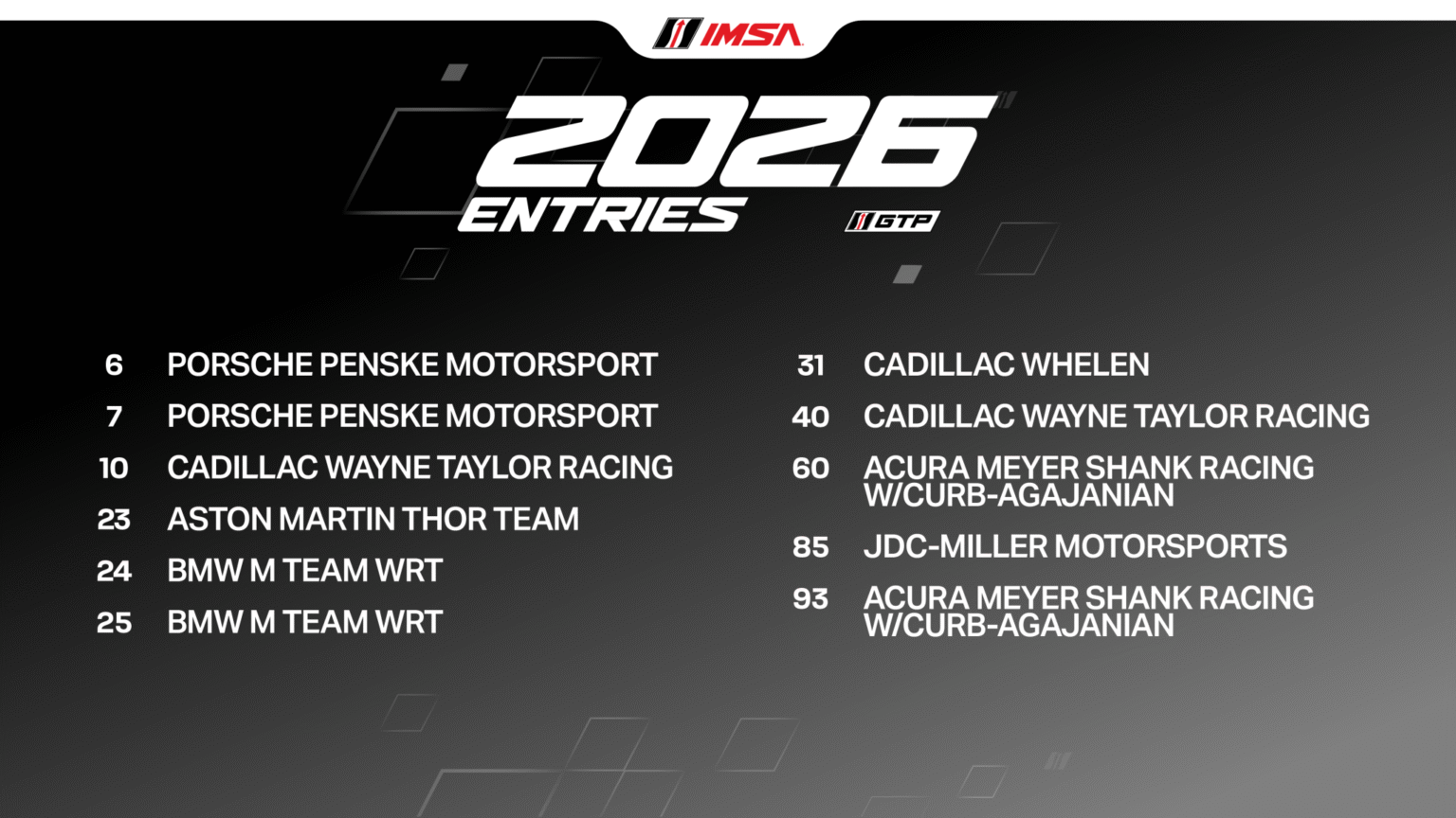 IMSA Reveals Entry Lists For 2026 WeatherTech Championship & Endurance Cup